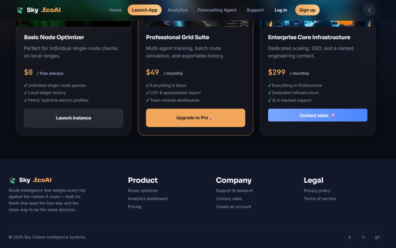 Sky-EcoAI: Intelligent Environmental Diagnostic Dashboard – screenshot 9