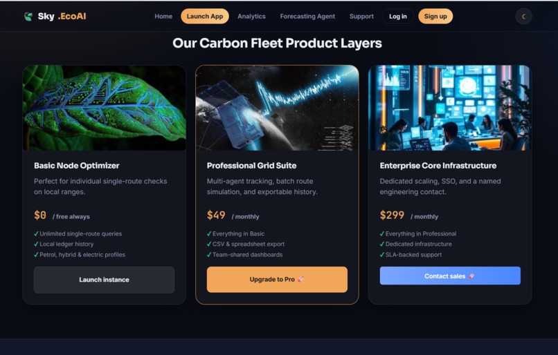 Sky-EcoAI: Intelligent Environmental Diagnostic Dashboard – screenshot 13