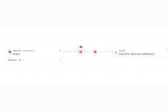 Schema Guardian