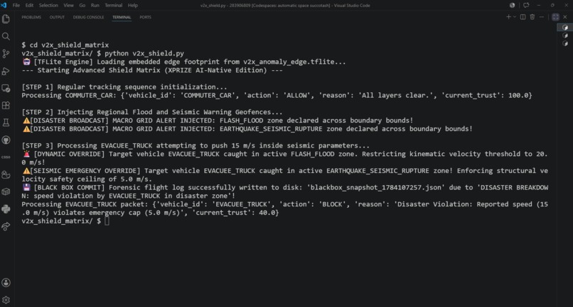 V2X Shield Matrix – screenshot 4