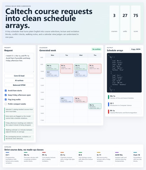 Caltech Codex Scheduler – screenshot 2