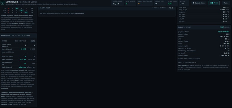SentinelGrid – screenshot 1
