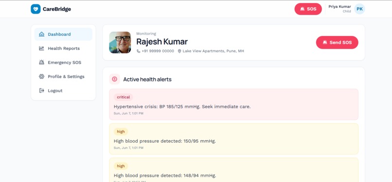 CareBridge – screenshot 2