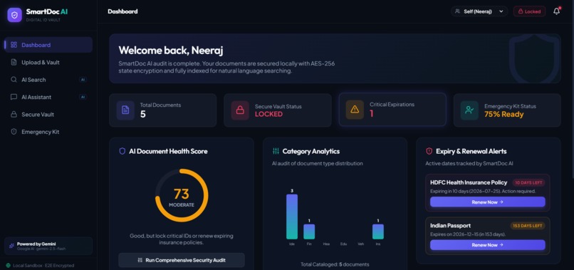 AI-Based Digital Identity & Document Assistant – screenshot 1