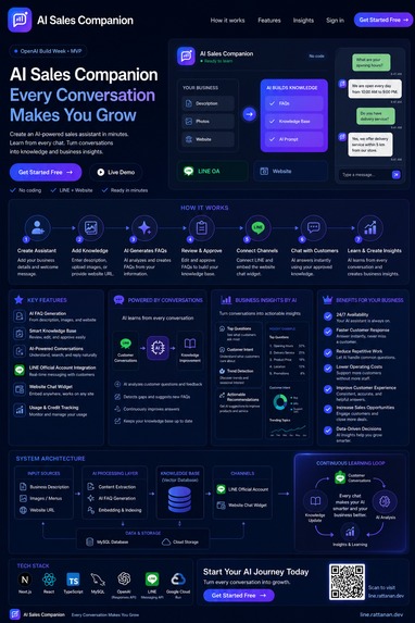 AI Sales Companion  – screenshot 2