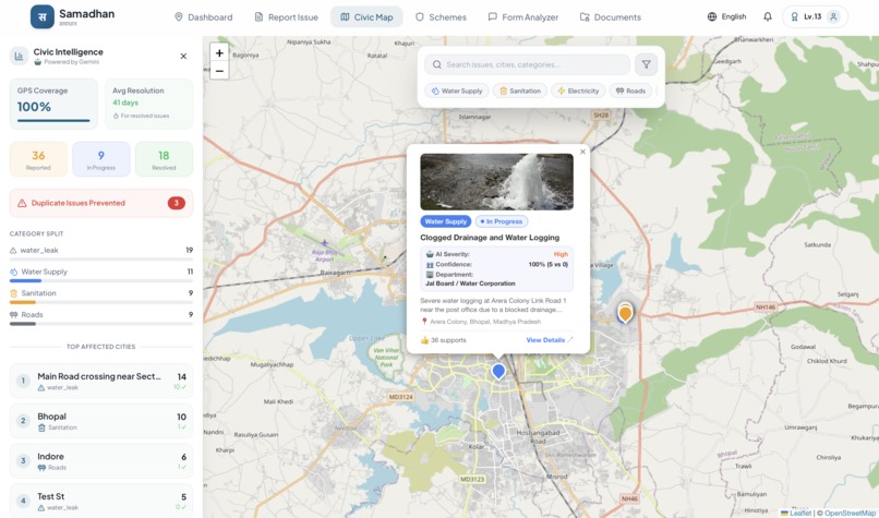 Samadhan – screenshot 8