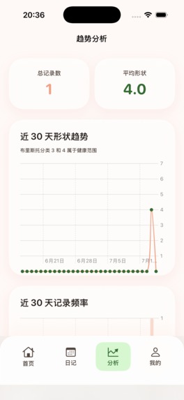 pooptracker – screenshot 3