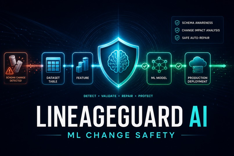 LineageGuard AI – screenshot 1