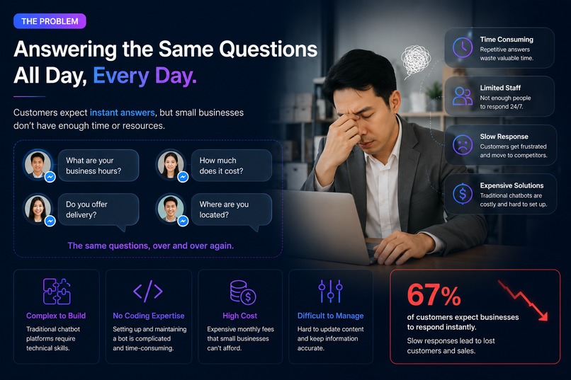 AI Sales Companion  – screenshot 4