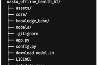 Wasko_Offline_Health_AI