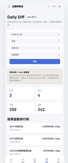ActiveETF – screenshot 4