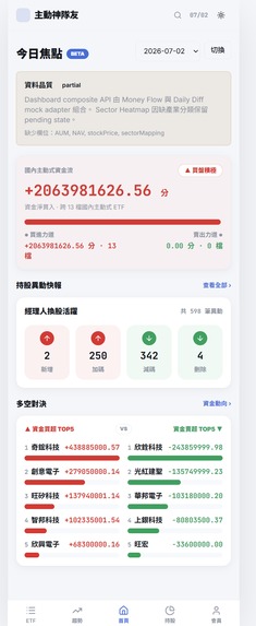 ActiveETF – screenshot 5