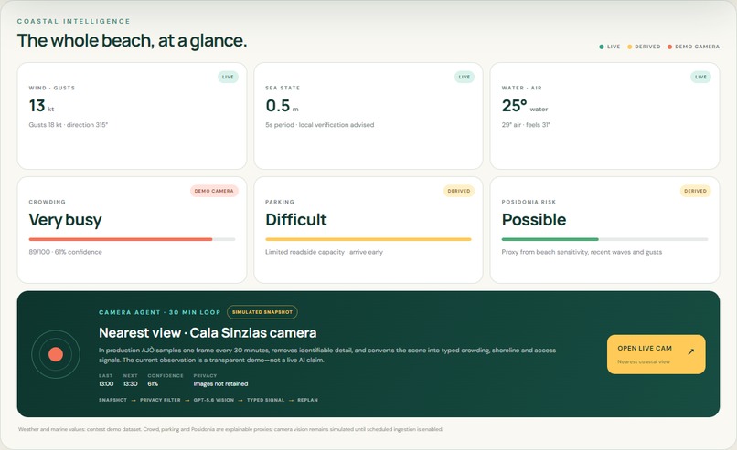 AJÒ Beach – screenshot 3