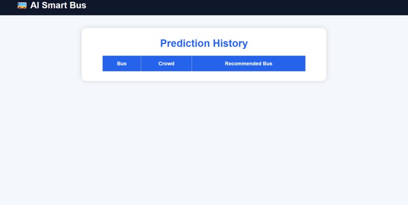 CrowdSense AI – screenshot 6