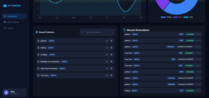 Intelligent Coding Assessment Platform – screenshot 4