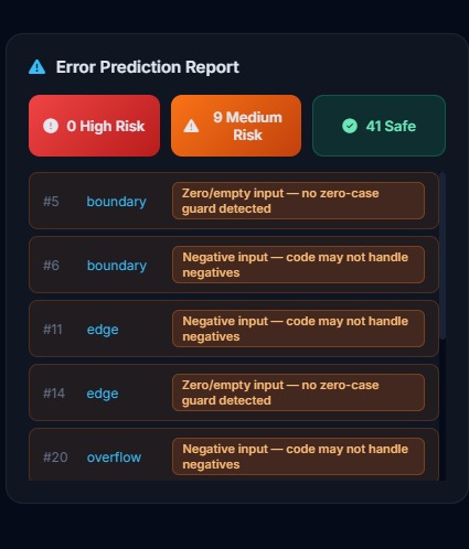 Intelligent Coding Assessment Platform – screenshot 9