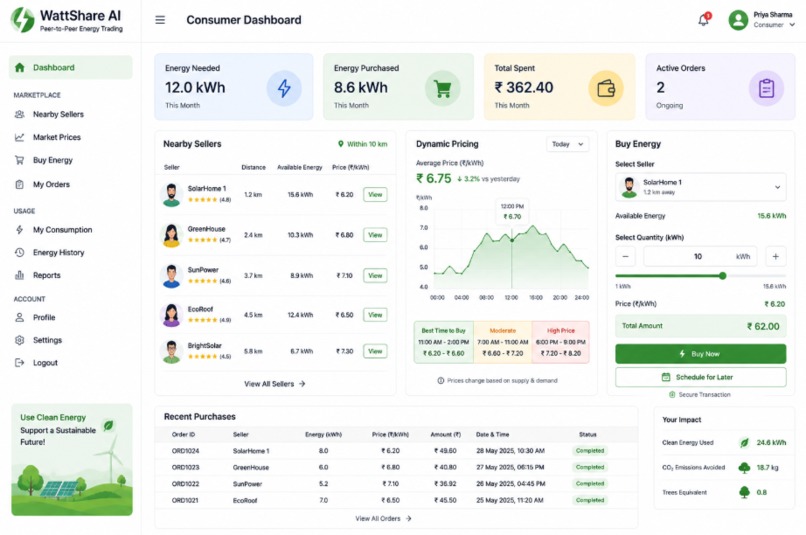 WattShare AI – screenshot 4