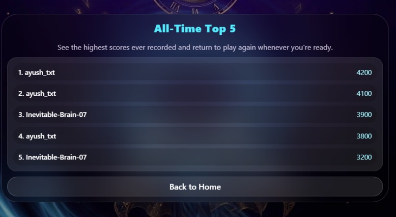 Time Sorceror – screenshot 1