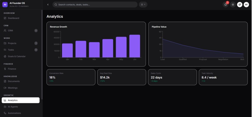 AI Founder OS – screenshot 5