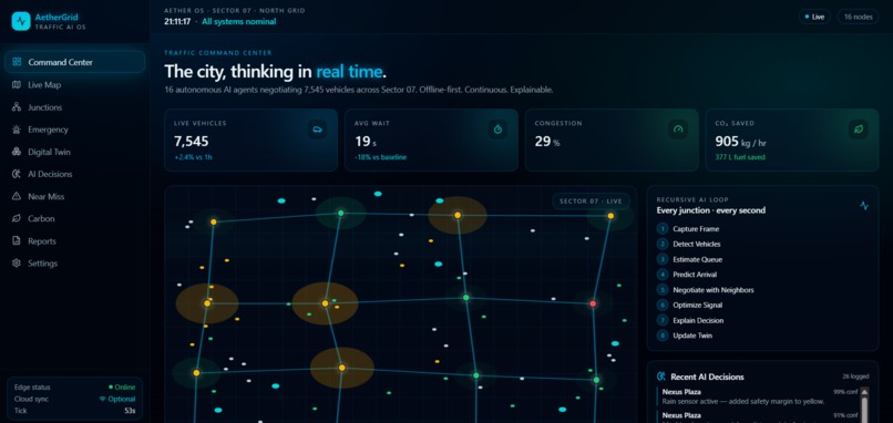 AetherGrid – screenshot 2