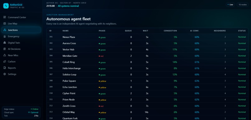 AetherGrid – screenshot 9