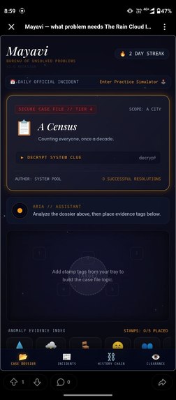 Mayavi – screenshot 5