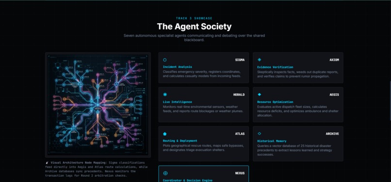 Warnix – screenshot 2