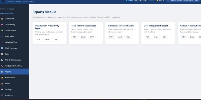 GovPM (Government Productivity Management System) – screenshot 8