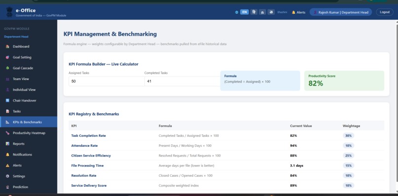 GovPM (Government Productivity Management System) – screenshot 11