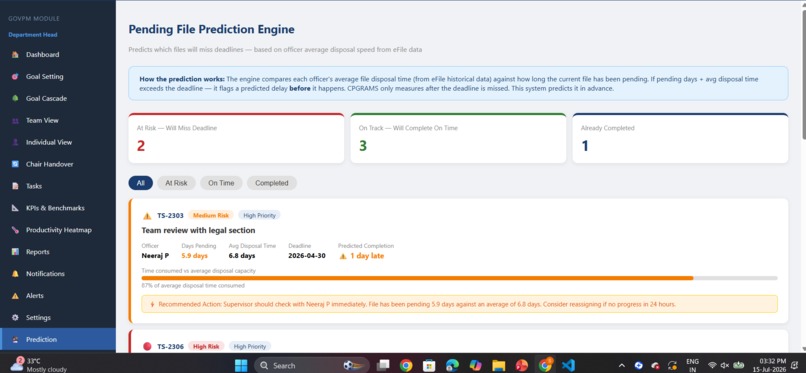 GovPM (Government Productivity Management System) – screenshot 12
