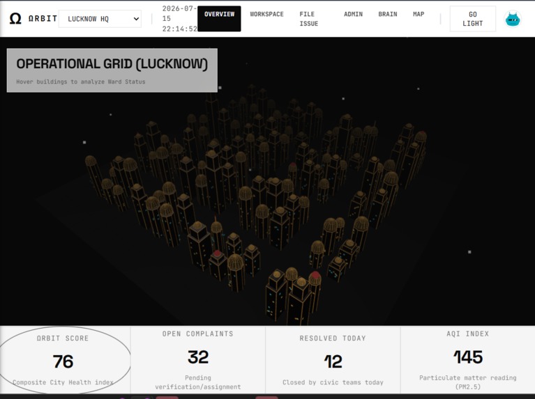 Orbit – screenshot 1