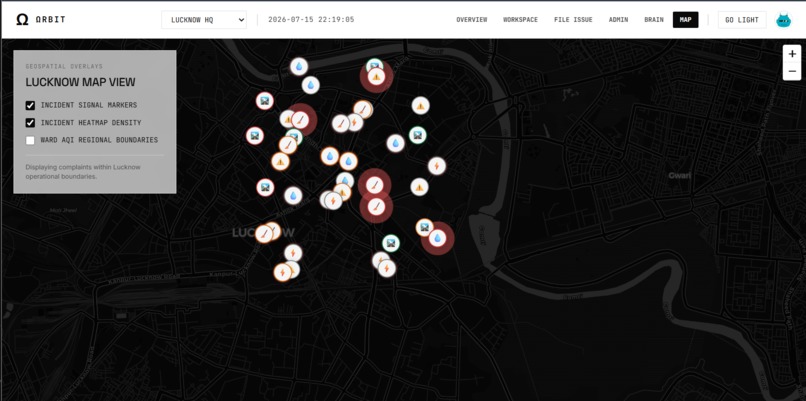 Orbit – screenshot 7