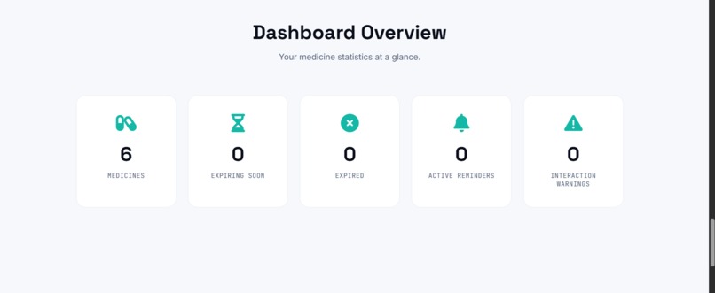 MediLens – screenshot 6