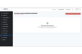 National Medical Resource Intelligence Network 