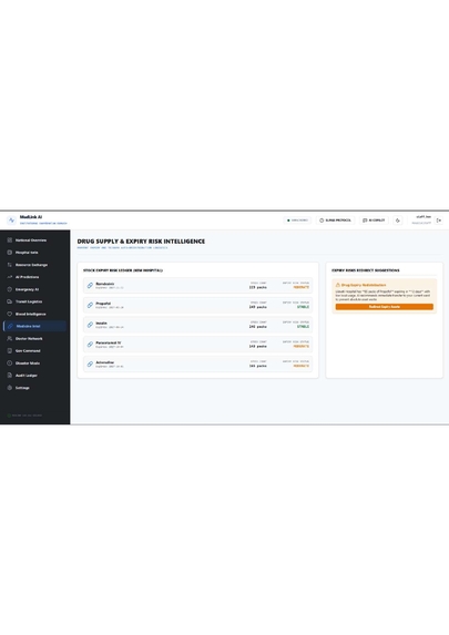 National Medical Resource Intelligence Network  – screenshot 6