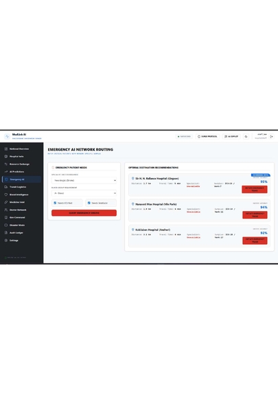 National Medical Resource Intelligence Network  – screenshot 8
