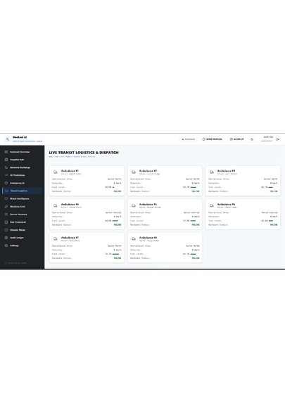 National Medical Resource Intelligence Network  – screenshot 12