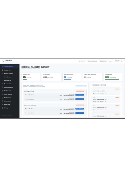 National Medical Resource Intelligence Network  – screenshot 13