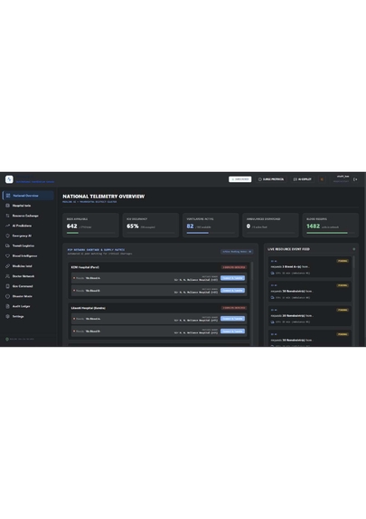 National Medical Resource Intelligence Network  – screenshot 14