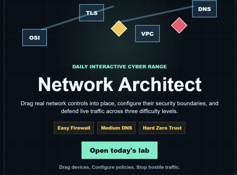 Network Architect: Daily Cyber Range – screenshot 1