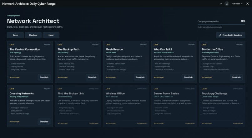 Network Architect: Daily Cyber Range – screenshot 4