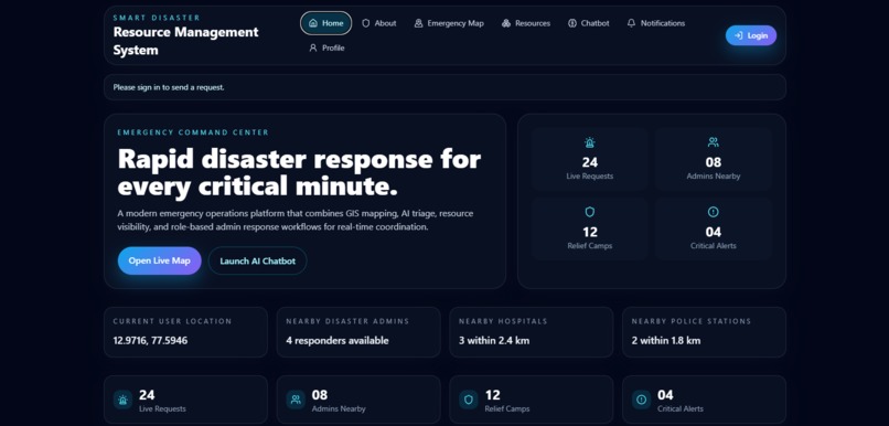 Smart Disaster Resource Management System – screenshot 1