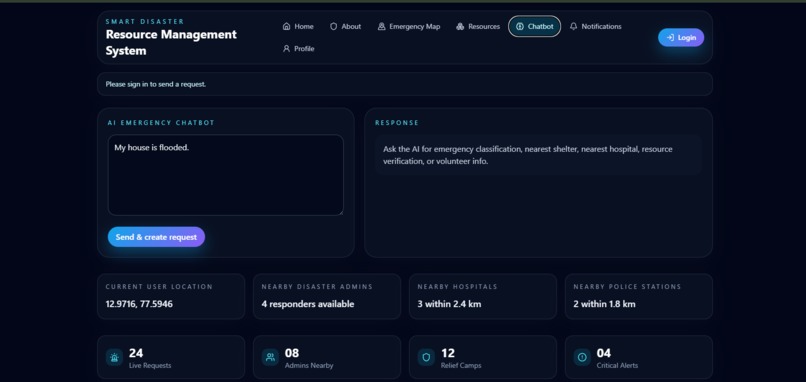 Smart Disaster Resource Management System – screenshot 5