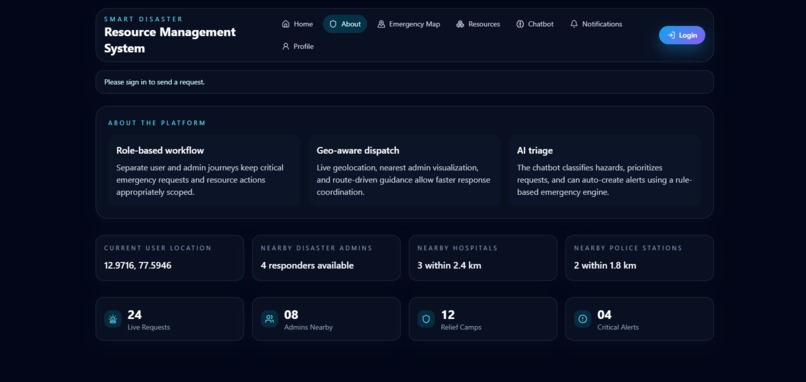 Smart Disaster Resource Management System – screenshot 2