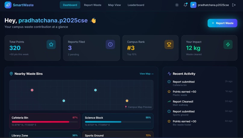 Smart Waste Management – screenshot 6