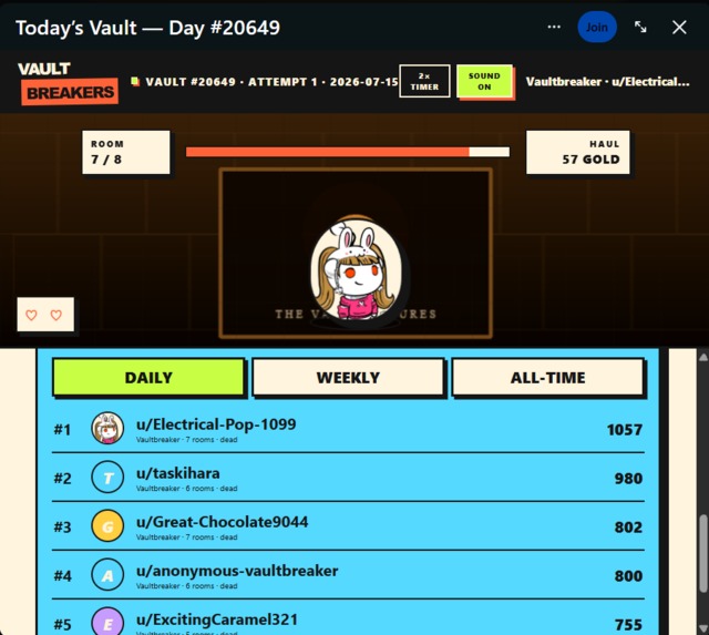 VaultBreakers – screenshot 2
