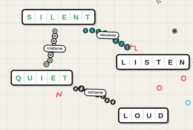 WordFish – screenshot 9