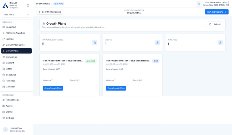 Blaz Lab | AI Marketing Operating System – screenshot 2