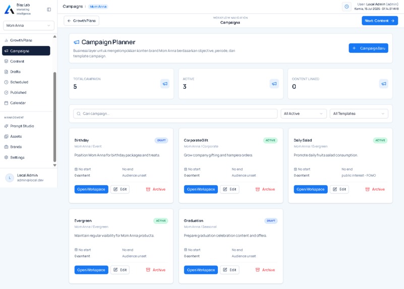 Blaz Lab | AI Marketing Operating System – screenshot 6