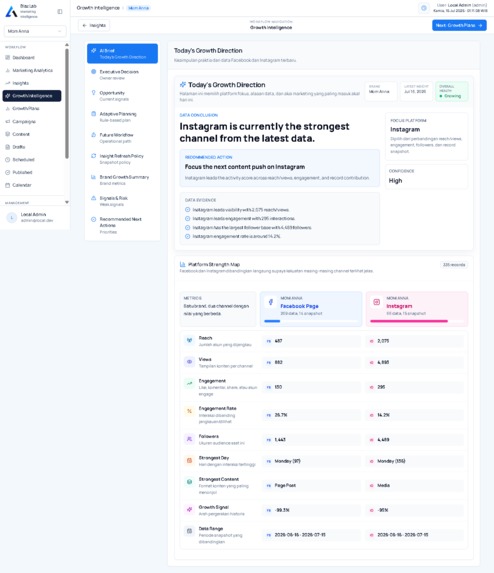 Blaz Lab | AI Marketing Operating System – screenshot 7
